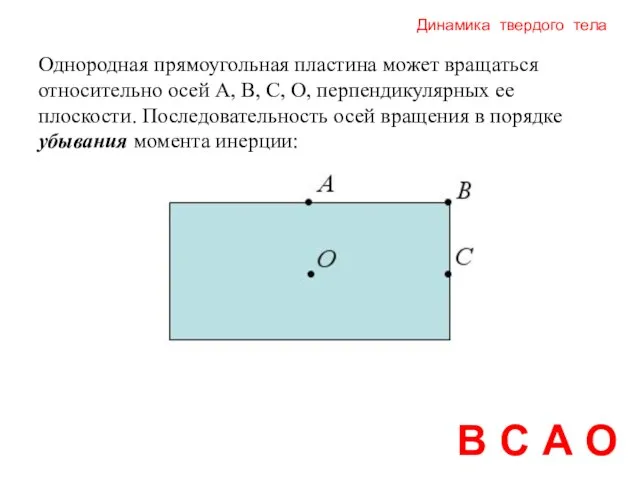 Динамика твердого тела В С А О Однородная прямоугольная пластина может вращаться