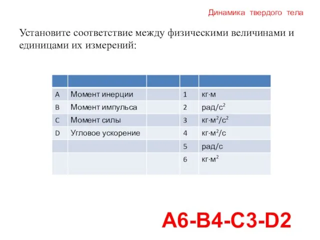 Динамика твердого тела А6-В4-С3-D2 Установите соответствие между физическими величинами и единицами их измерений: