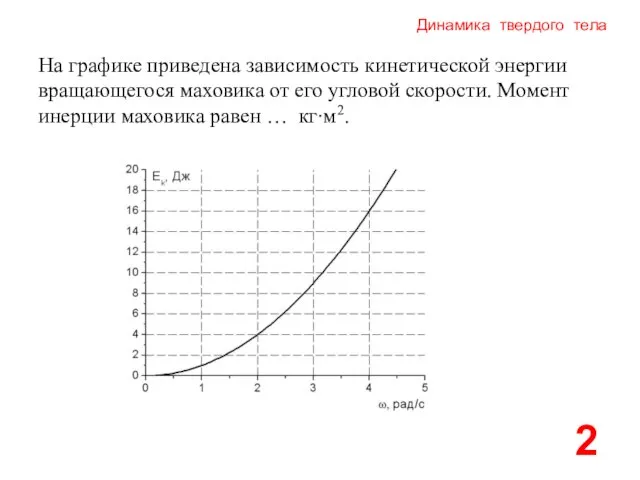 Динамика твердого тела 2 На графике приведена зависимость кинетической энергии вращающегося маховика