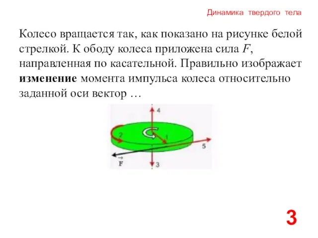 Динамика твердого тела Колесо вращается так, как показано на рисунке белой стрелкой.