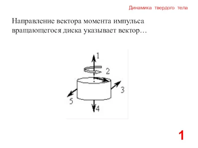 Динамика твердого тела Направление вектора момента импульса вращающегося диска указывает вектор… 1