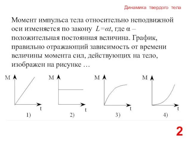 Динамика твердого тела 2 Момент импульса тела относительно неподвижной оси изменяется по