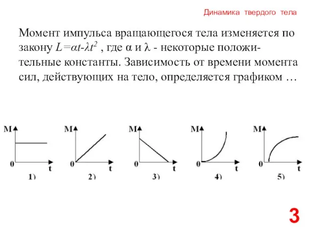 Динамика твердого тела 3 Момент импульса вращающегося тела изменяется по закону L=αt-λt2