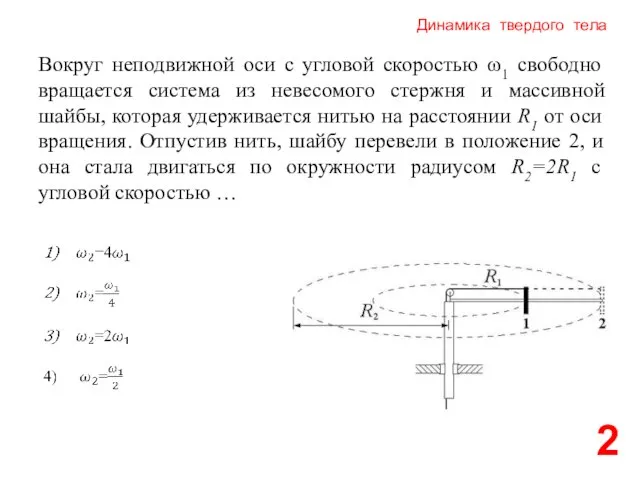 Динамика твердого тела 2 Вокруг неподвижной оси с угловой скоростью ω1 свободно