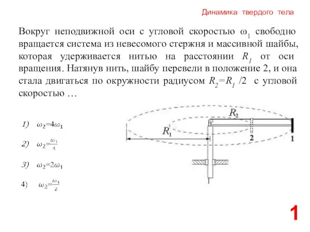 Динамика твердого тела 1 Вокруг неподвижной оси с угловой скоростью ω1 свободно