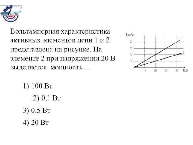 Вольтамперная характеристика активных элементов цепи 1 и 2 представлена на рисунке. На