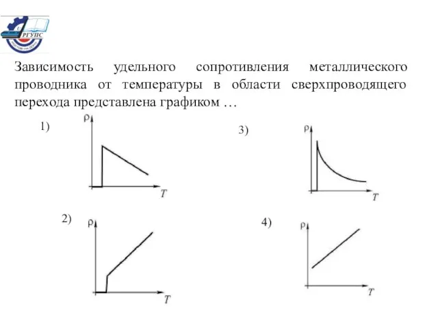 Зависимость удельного сопротивления металлического проводника от температуры в области сверхпроводящего перехода представлена