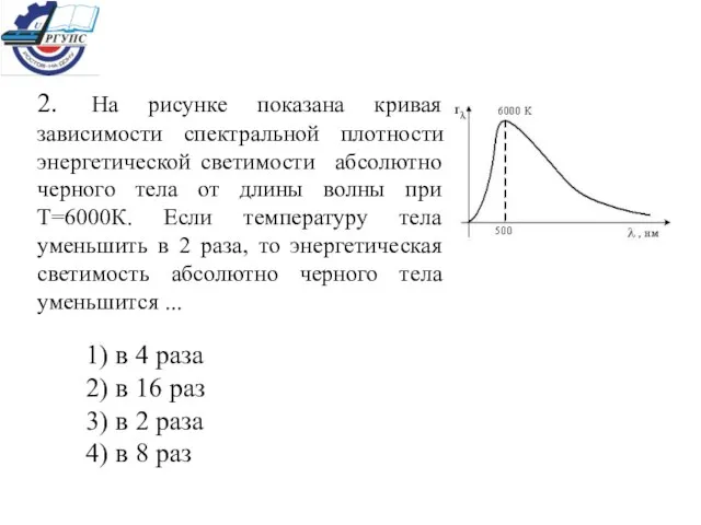 2. На рисунке показана кривая зависимости спектральной плотности энергетической светимости абсолютно черного