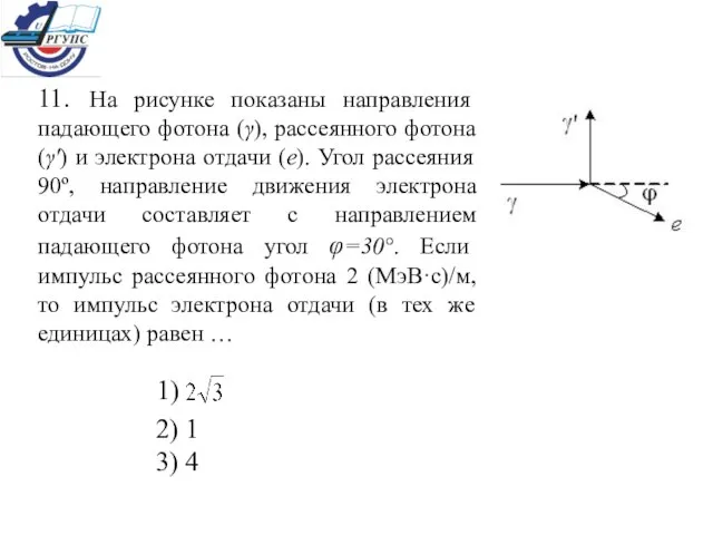 11. На рисунке показаны направления падающего фотона (γ), рассеянного фотона (γ') и