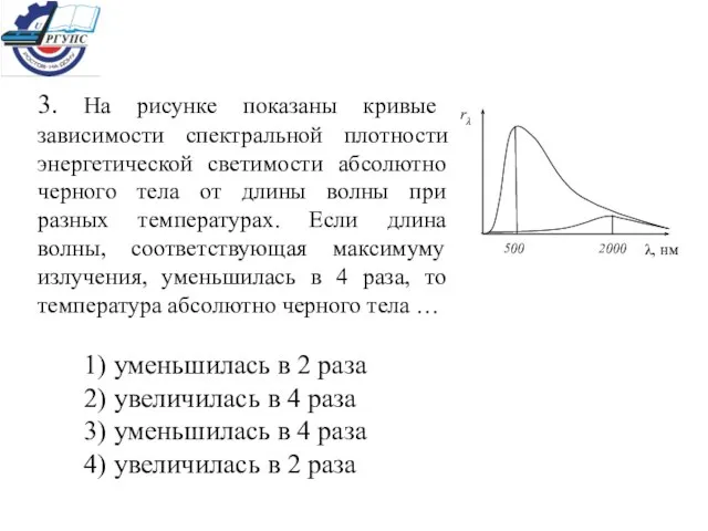 3. На рисунке показаны кривые зависимости спектральной плотности энергетической светимости абсолютно черного