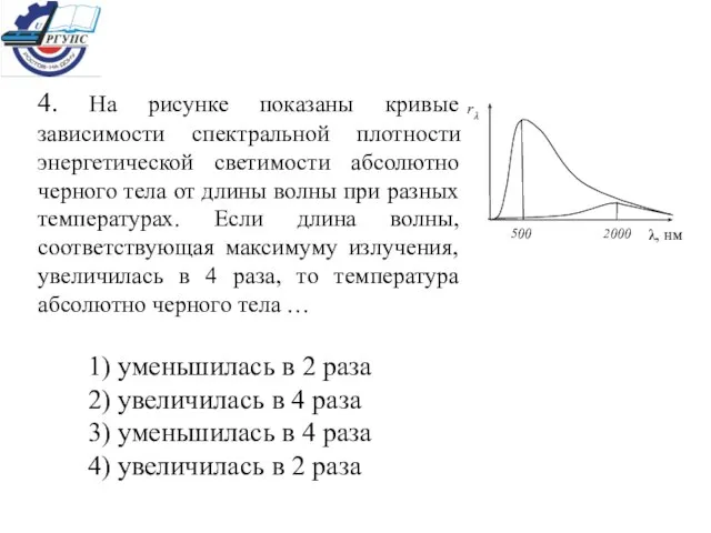 4. На рисунке показаны кривые зависимости спектральной плотности энергетической светимости абсолютно черного