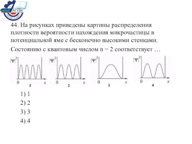 44. На рисунках приведены картины распределения плотности вероятности нахождения микрочастицы в потенциальной