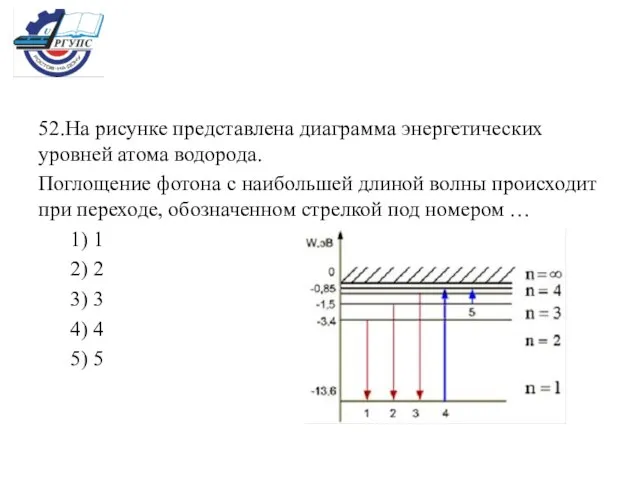 52.На рисунке представлена диаграмма энергетических уровней атома водорода. Поглощение фотона с наибольшей