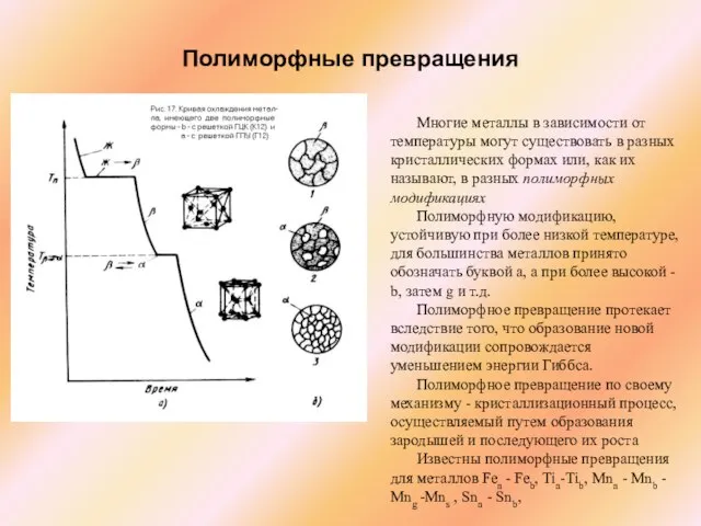 Полиморфные превращения Многие металлы в зависимости от температуры могут существовать в разных