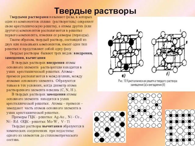 Твердые растворы Твердыми растворами называют фазы, в которых один из компонентов сплава