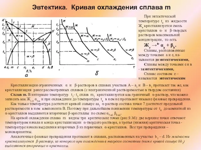 Эвтектика. Кривая охлаждения сплава m Кристаллизация ограниченных α и β-растворов в сплавах