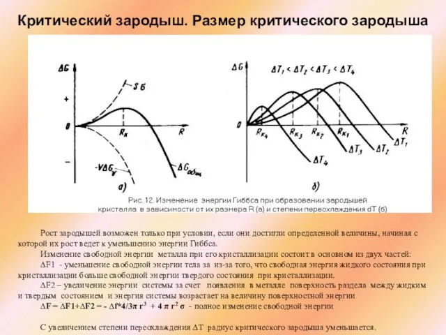 Критический зародыш. Размер критического зародыша Рост зародышей возможен только при условии, если