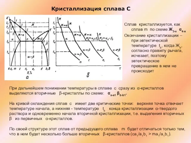 Кристаллизация сплава С Сплав кристаллизуется, как сплав m по схеме Ж3-e α4-a