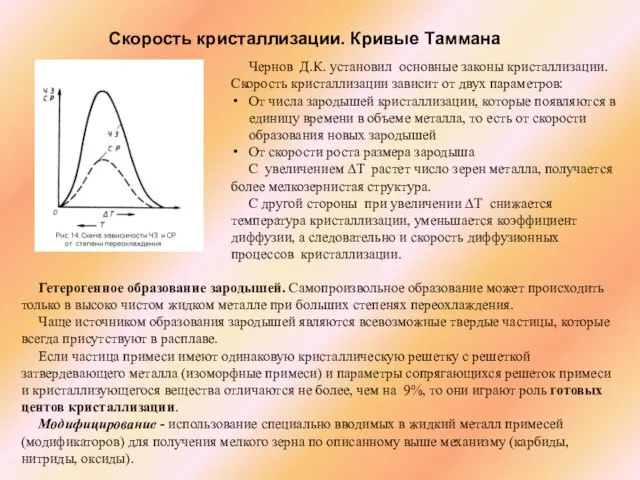 Скорость кристаллизации. Кривые Таммана Чернов Д.К. установил основные законы кристаллизации. Скорость кристаллизации