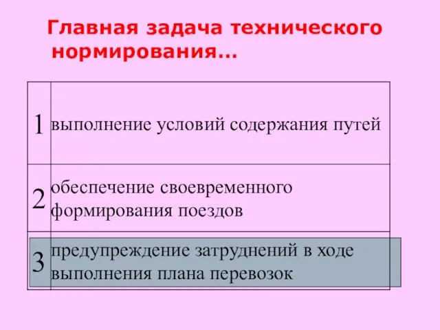 Главная задача технического нормирования…