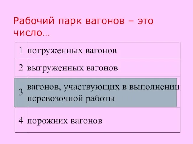 Рабочий парк вагонов – это число…