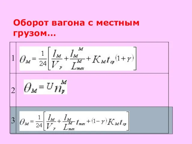 Оборот вагона с местным грузом…