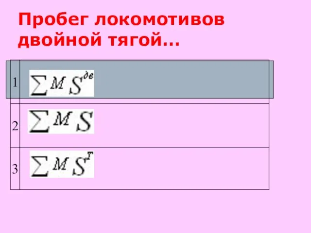 Пробег локомотивов двойной тягой…