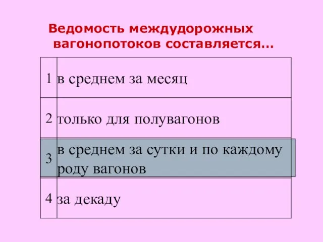 Ведомость междудорожных вагонопотоков составляется…