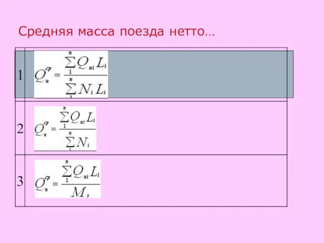 Средняя масса поезда нетто…