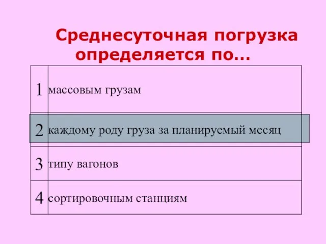 Среднесуточная погрузка определяется по…