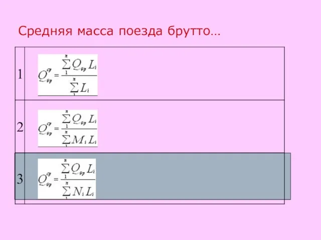 Средняя масса поезда брутто…