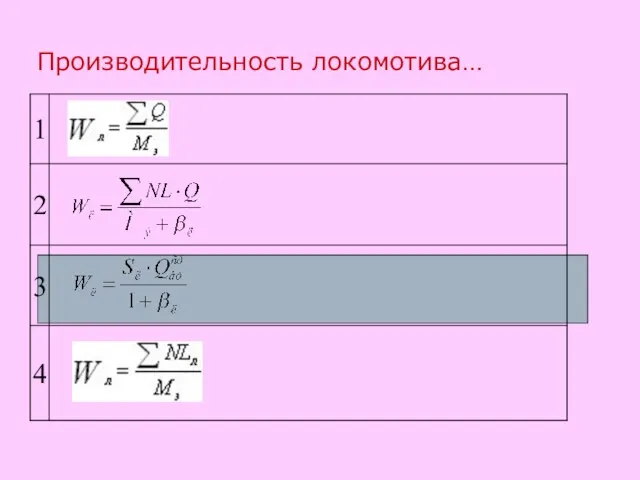 Производительность локомотива…