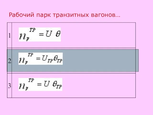 Рабочий парк транзитных вагонов…