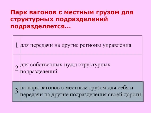 Парк вагонов с местным грузом для структурных подразделений подразделяется…