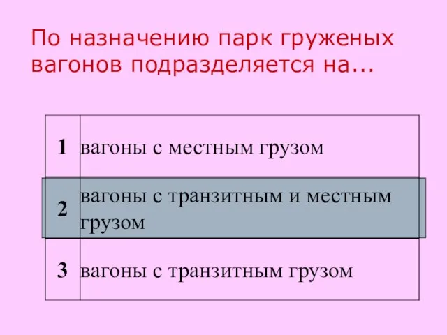 По назначению парк груженых вагонов подразделяется на...