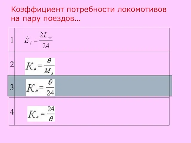 Коэффициент потребности локомотивов на пару поездов…