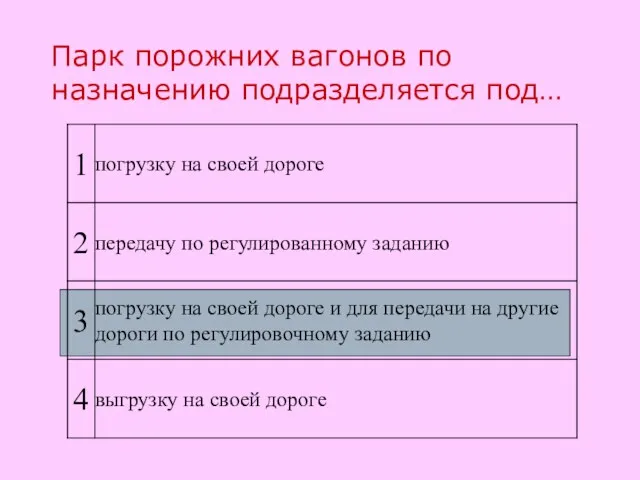 Парк порожних вагонов по назначению подразделяется под…