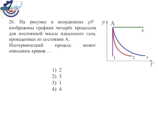26. На рисунке в координатах pV изображены графики четырёх процессов для постоянной