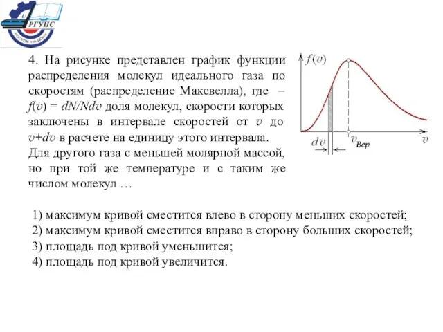 4. На рисунке представлен график функции распределения молекул идеального газа по скоростям