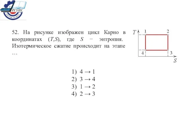 52. На рисунке изображен цикл Карно в координатах (T,S), где S −