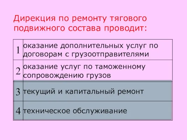 Дирекция по ремонту тягового подвижного состава проводит: