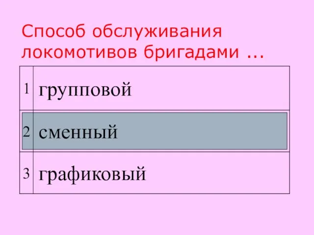 Способ обслуживания локомотивов бригадами ...