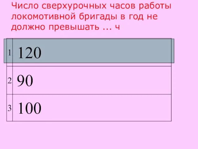 Число сверхурочных часов работы локомотивной бригады в год не должно превышать ... ч