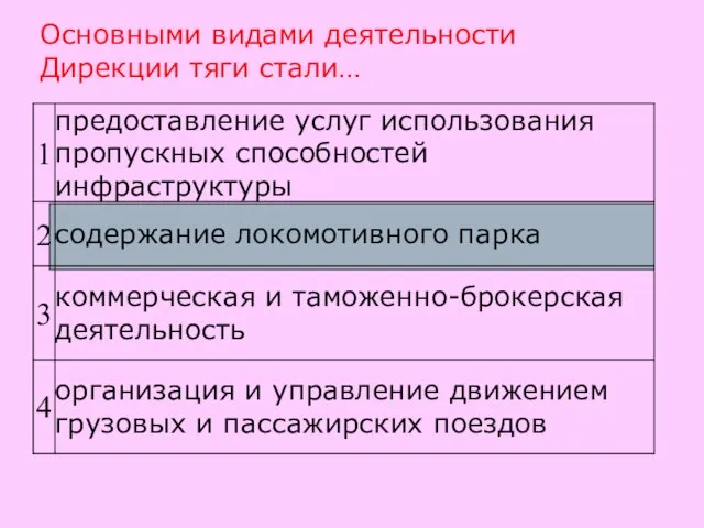 Основными видами деятельности Дирекции тяги стали…