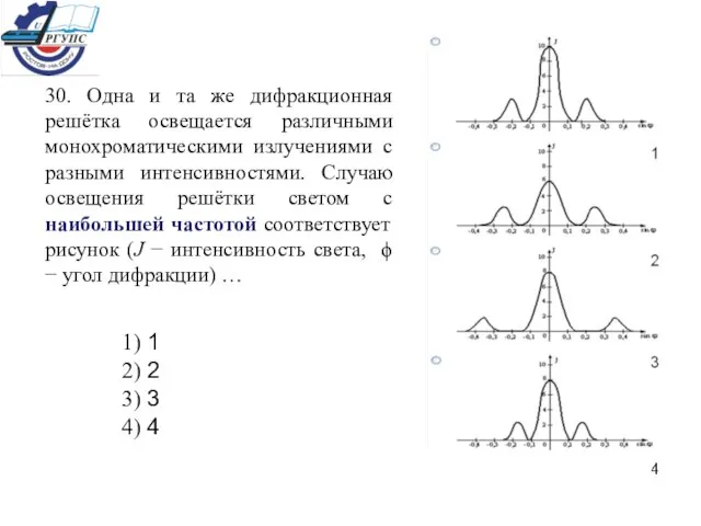 30. Одна и та же дифракционная решётка освещается различными монохроматическими излучениями с