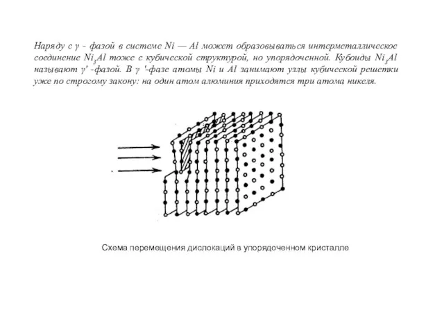 Наряду с γ - фазой в системе Ni — Аl может образовываться