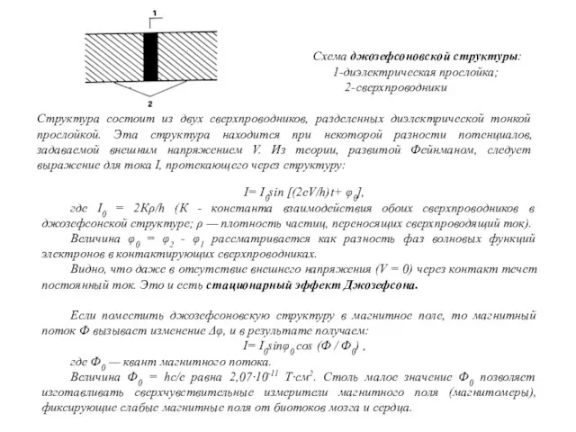 Схема джозефсоновской структуры: 1-диэлектрическая прослойка; 2-сверхпроводники Структура состоит из двух сверхпроводников, разделенных