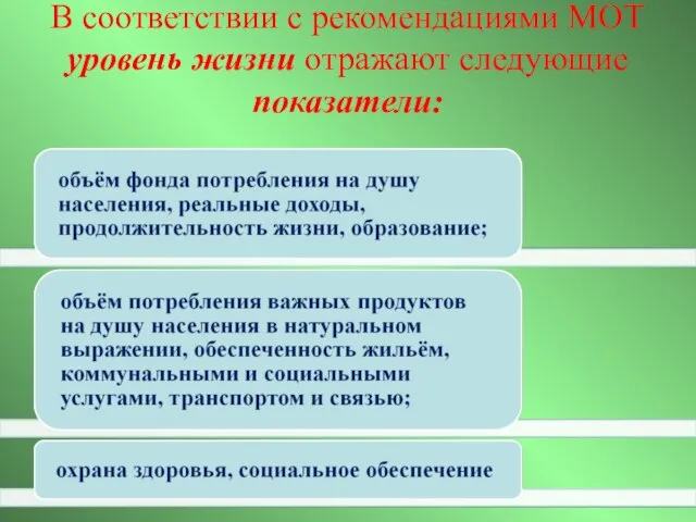 В соответствии с рекомендациями МОТ уровень жизни отражают следующие показатели: