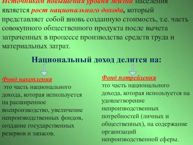 Источником повышения уровня жизни населения является рост национального дохода, который представляет собой