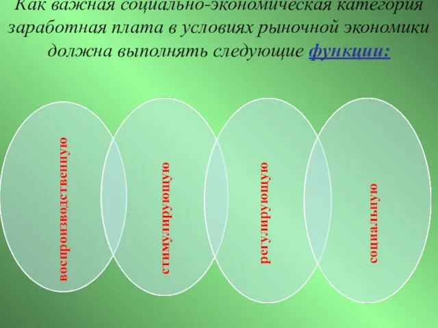 Как важная социально-экономическая категория заработная плата в условиях рыночной экономики должна выполнять